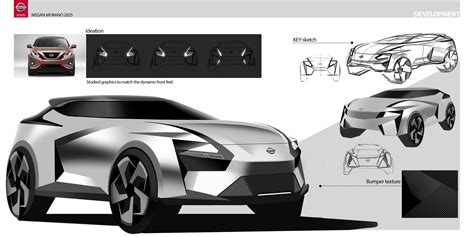 2025 nissan murano concept :: Behance