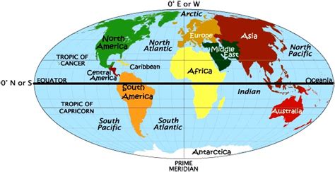 Hemispheres - Earth, Facts For Kids - Kinooze