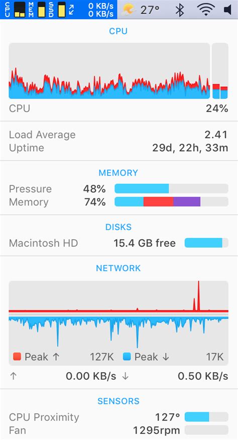 iStat Menus Review: Handy System Monitor in Mac Menu Bar