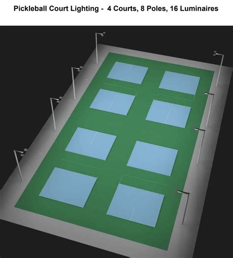 Pickleball Court Lighting - Pickleball Lighting | Access Fixtures