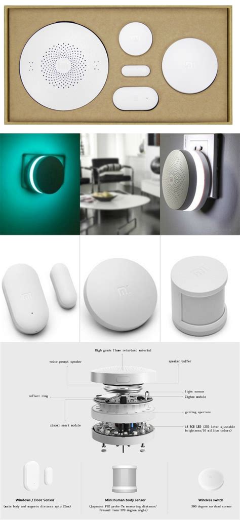 Xiaomi Smart Home Kit - DIY Security on a Shoestring Budget - GetdatGadget