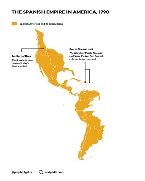 All the Spanish colonies in America. : r/MapPorn