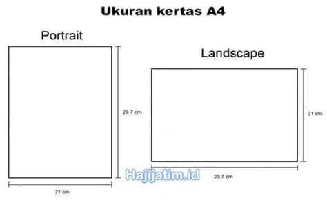 Ukuran Kertas A4 dalam CM, MM, Pixel, Inch yang Tepat