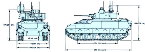 Bradley M2A3 IFV armoured infantry fighting vehicle technical data ...