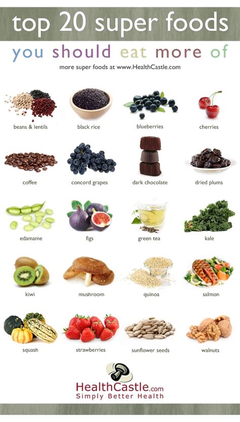 Discover Top 20 Superfoods to Boost Your Health