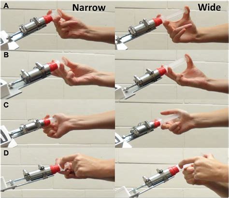 Pinch grip types with a (left) narrow and (right) wide grip span. (A)... | Download Scientific ...