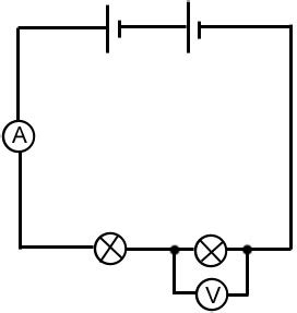 Ammeter and Voltmeter for the circuit TikZ library - TeX - LaTeX Stack Exchange