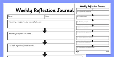 Reflective Reading Journals – Weekly Reflection Journal