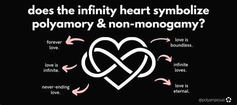 What Does the Infinity Heart Signify?