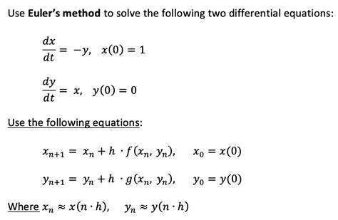 Answered: Use Euler's method to solve the… | bartleby