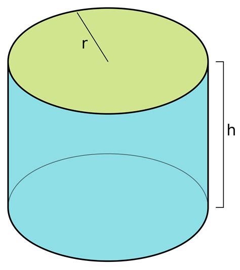 Cylinder - Wikipedia