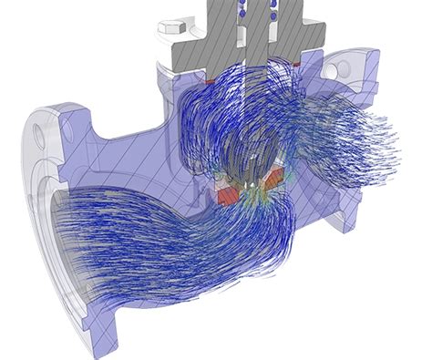 Fluid dynamics simulation