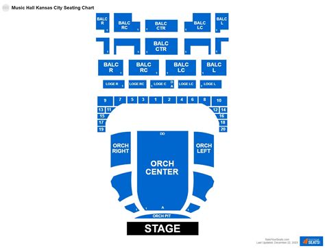 Music Hall Kansas City Seating Chart - RateYourSeats.com