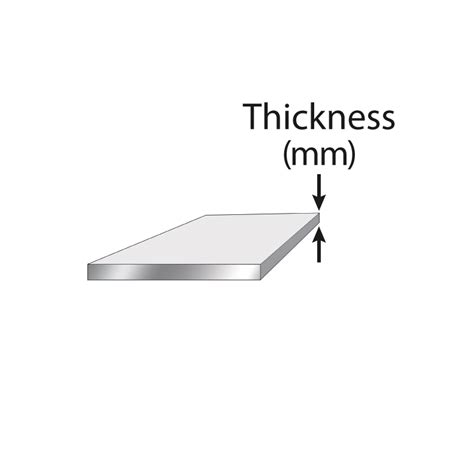 Metric Plate 316 Stainless Steel | Metric Metal