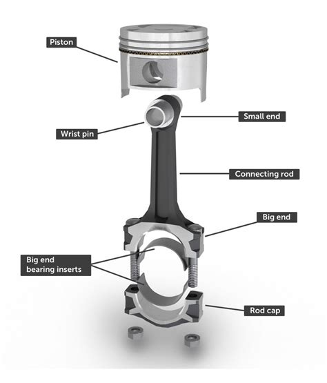 Engine Piston Diagram