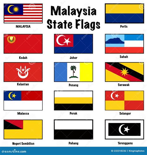 Malaysia State Flag Circle Icon Set Stock Vector - Illustration of flag ...