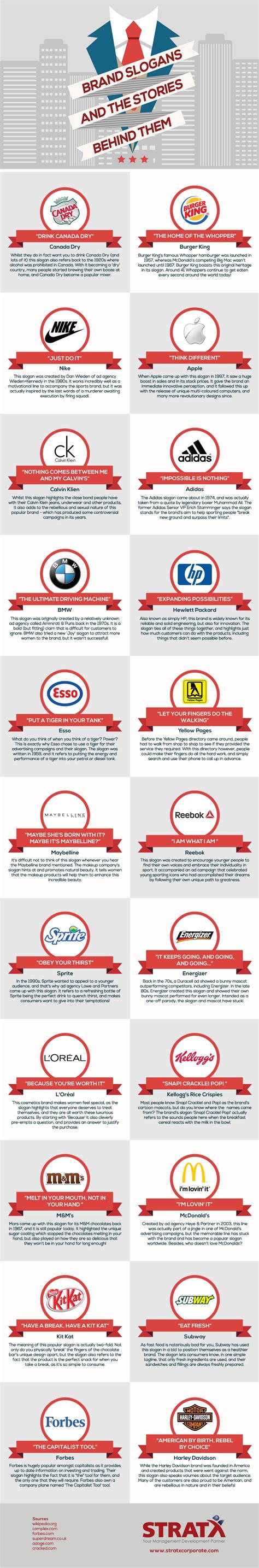 22 Famous Brand Slogans (And the Little-Known Stories Behind Them) [Infographic]