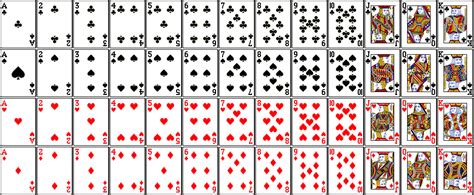 Standard deck of 52 playing cards in curated data? - Mathematica Stack Exchange