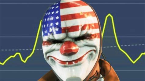 Payday 3 has lost 90% of its Steam players in less than a month