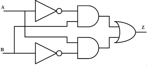 How To Read Logic Gate Diagrams