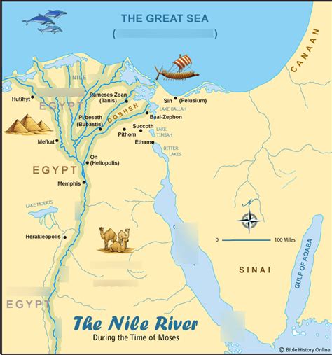 Ancient Nile River Valley Map – NBKomputer