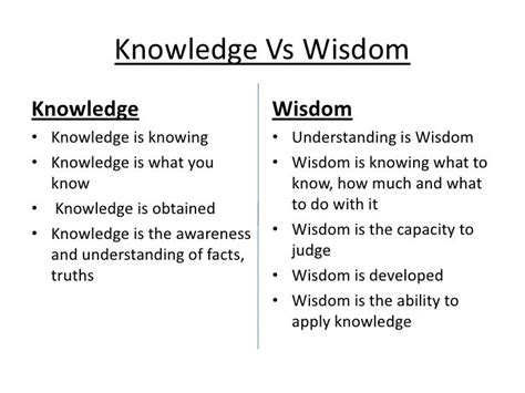 Knowledge And Wisdom