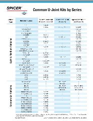 Spicer U Joint Strap Kit Chart