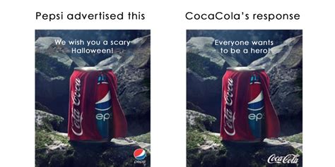 Pepsi Vs Coca Cola - The Advertising & Marketing Battle