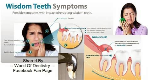 :: World Of Dentistry ::: Wisdom Teeth Pain and Other Common Symptoms