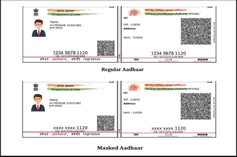 Aadhar card download pdf file