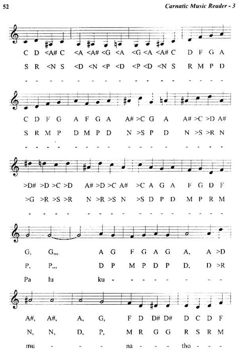 Carnatic Music Reader In Western Staff Notation (Tutor For Guitar, Piano, Keyboard, Saxophone ...