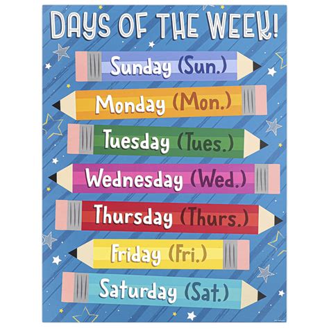 Days of the Week Chart, 17 x 22 Inches, 1 Each | Mardel | 3958204