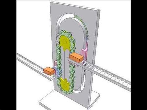 Vertical conveyor 2 | Conveyor, Vertical, Development