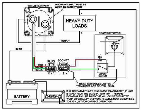 Understanding Battery Cutoff Switch Wiring Diagrams – Moo Wiring