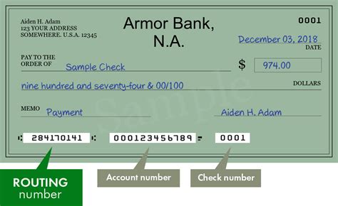 Armor Bank, N.A. - search routing numbers, addresses and phones of branches