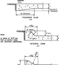 Concrete Parking Lot Design, Construction, Maintenance - The Concrete Network