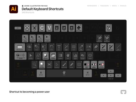 Adobe Illustrator Shortcut Cheat Sheet By Jt On Dribbble | My XXX Hot Girl