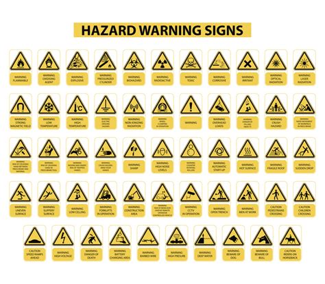 Examples Of Warning Signs