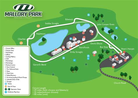 Mallory Park Map