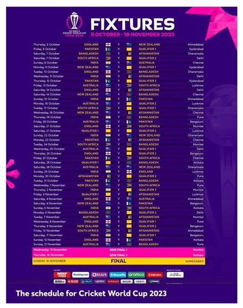 ICC Mens Cricket World Cup 2023 Schedule Announced First Played in India