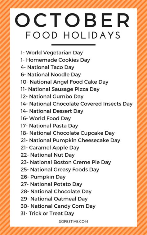 October Holidays (2023)- Food & Unique Holiday List | October food, Holiday calendar, National ...