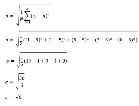 Sigma Math Symbol