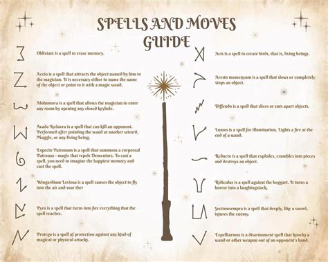 A guide to spells and wand movements in the school of magic. A set of ...