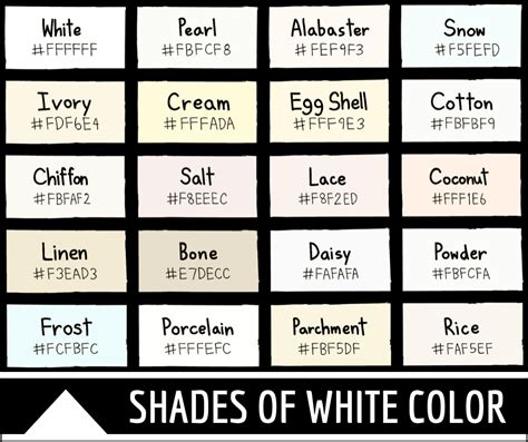 122 Shades of White: Color Names, Hex, RGB, CMYK Codes | Color Meanings