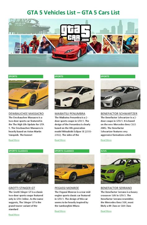 GTA 5 Vehicles List by GTA 5 Cars - Issuu