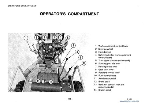 Motor Grader Controls Diagram | Webmotor.org