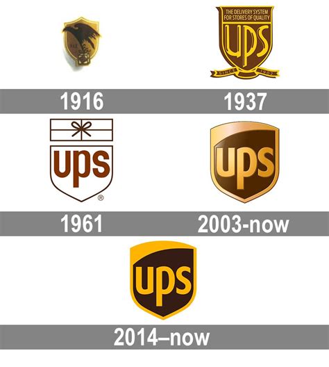 22+ Ups Logo Vector Art in Transparent Images [175kb] - Cool PNG House