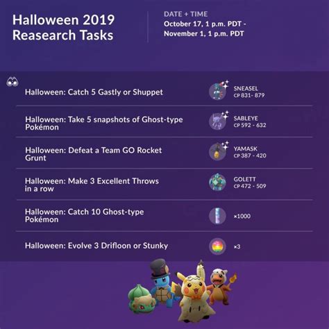 Pokemon Go: Halloween 2019 Event New Research Tasks - Pokemon Group