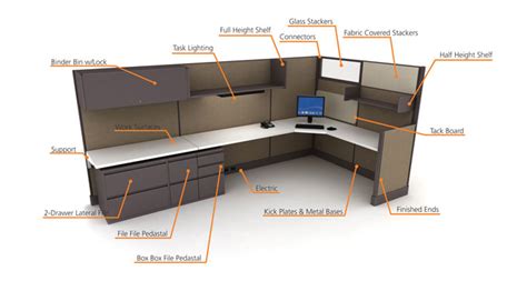 Cubicle Basics for Tampa Area Businesses