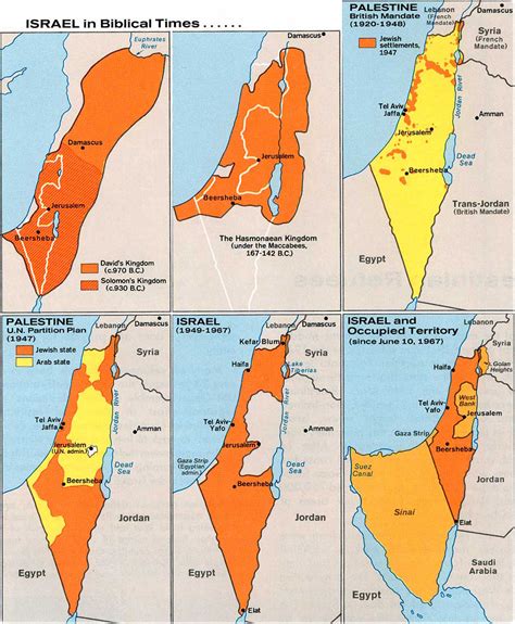 Old Map Of Palestine